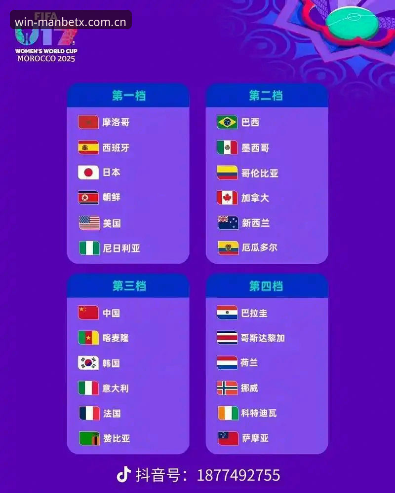 MANBETX最新版下载 U17世界杯抽签结果解读指南:中国足球小将的挑战与机遇