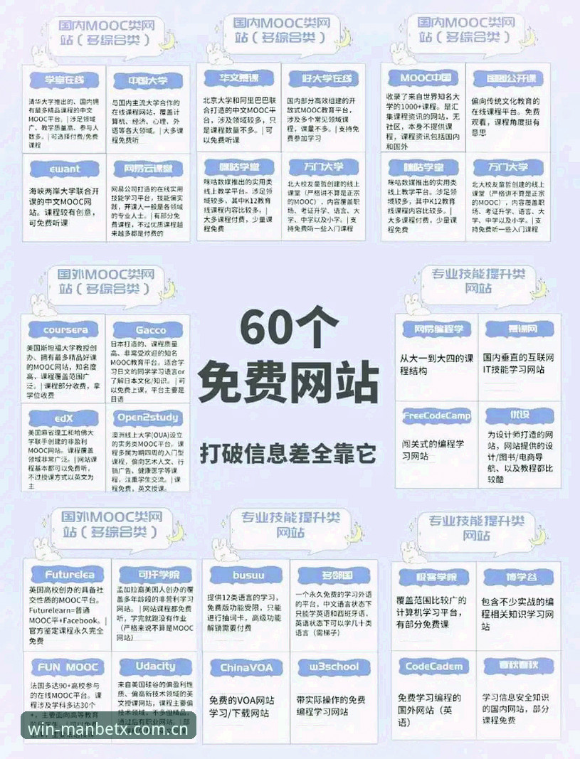 MANBETX登录官方下载 MANBETX平台全面解析:从登录到官方下载,资深用户分享实用经验